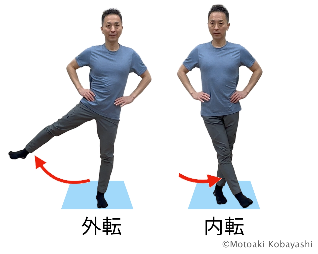 股関節可動域　内転・外転